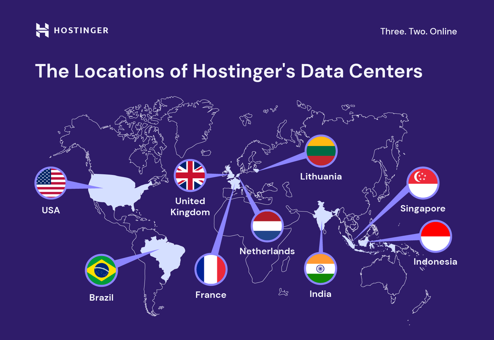 Hostinger Server Locations